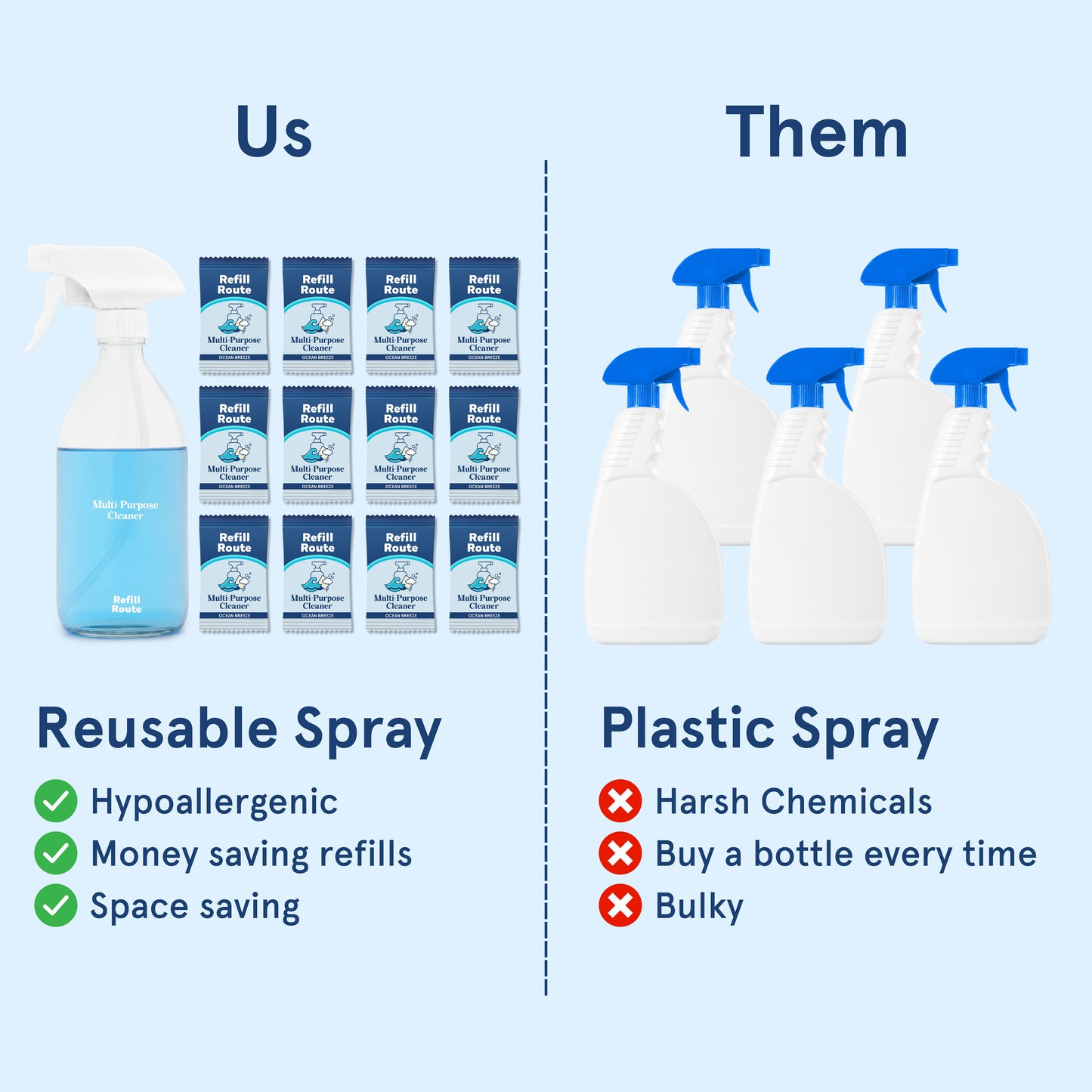 12 Pack Multi-Purpose Cleaner Refills & Glass Spray Bottle Set